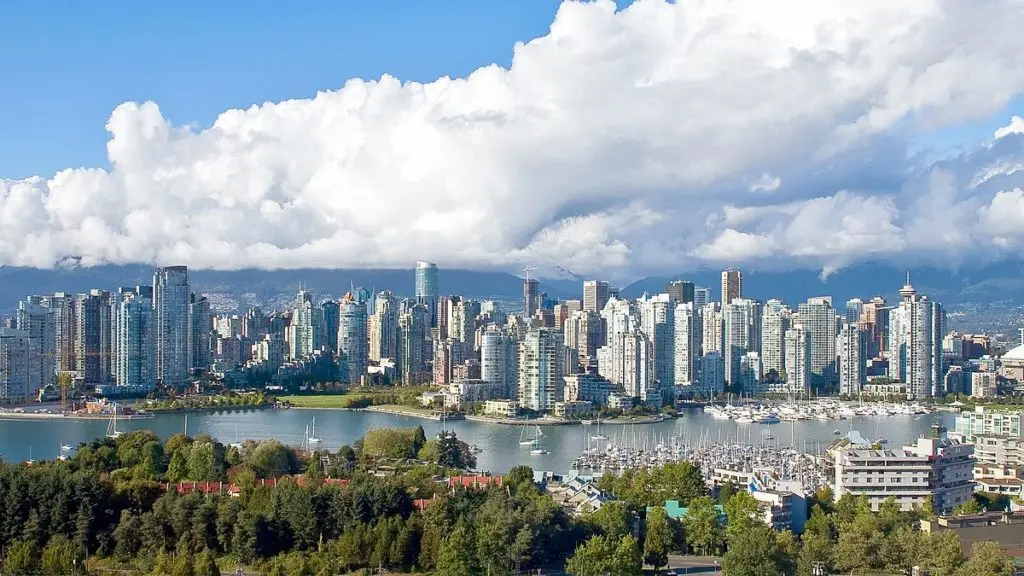 best vancouver insurance